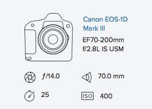 Canon exif data 1d mark iii rob moses